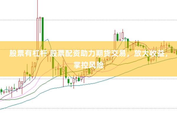 股票有杠杆 股票配资助力期货交易，放大收益，掌控风险