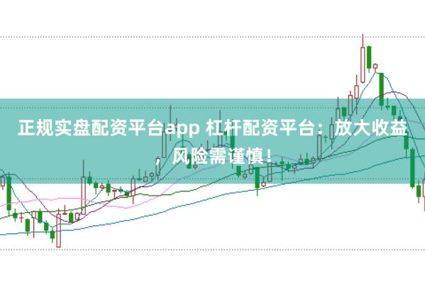 正规实盘配资平台app 杠杆配资平台：放大收益，风险需谨慎！