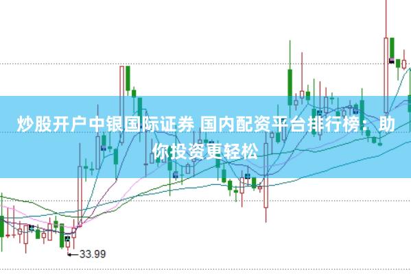 炒股开户中银国际证券 国内配资平台排行榜：助你投资更轻松