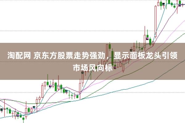 淘配网 京东方股票走势强劲，显示面板龙头引领市场风向标