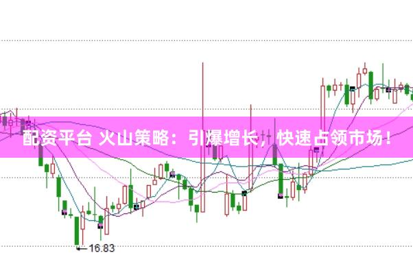 配资平台 火山策略：引爆增长，快速占领市场！