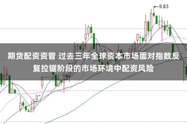 期货配资资管 过去三年全球资本市场面对指数反复拉锯阶段的市场环境中配资风险