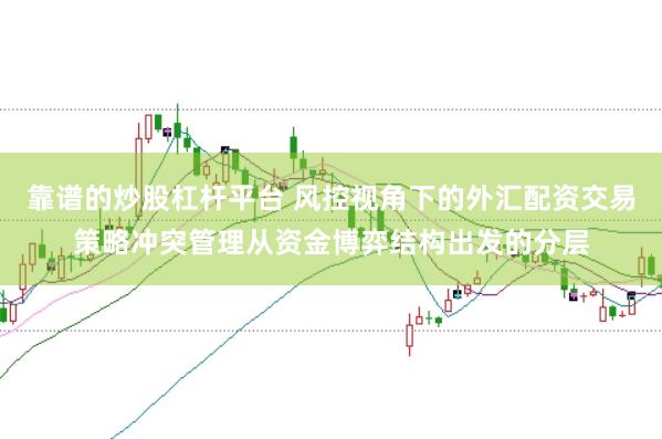 靠谱的炒股杠杆平台 风控视角下的外汇配资交易策略冲突管理从资金博弈结构出发的分层