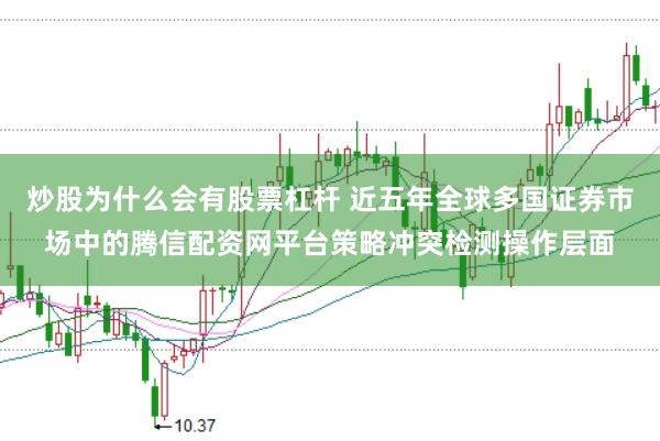 炒股为什么会有股票杠杆 近五年全球多国证券市场中的腾信配资网平台策略冲突检测操作层面