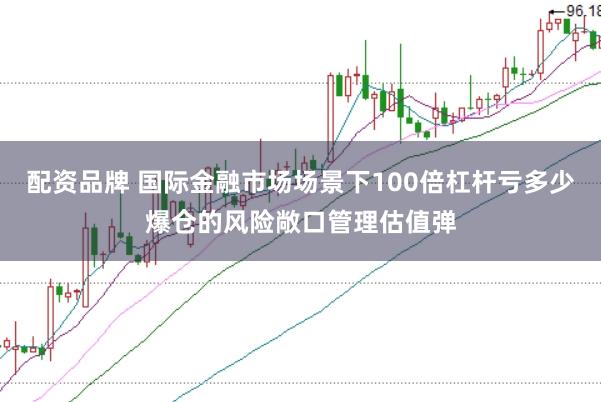 配资品牌 国际金融市场场景下100倍杠杆亏多少爆仓的风险敞口管理估值弹