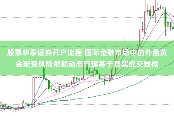 股票华泰证券开户流程 国际金融市场中的外盘黄金配资风险限额动态管理基于真实成交数据