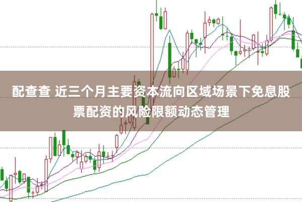 配查查 近三个月主要资本流向区域场景下免息股票配资的风险限额动态管理
