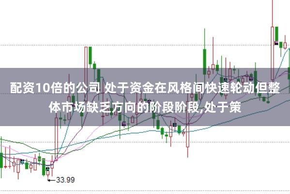 配资10倍的公司 处于资金在风格间快速轮动但整体市场缺乏方向的阶段阶段,处于策