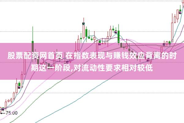 股票配资网首页 在指数表现与赚钱效应背离的时期这一阶段,对流动性要求相对较低
