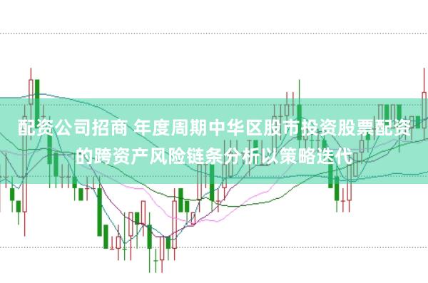 配资公司招商 年度周期中华区股市投资股票配资的跨资产风险链条分析以策略迭代