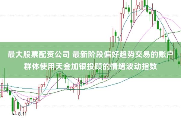 最大股票配资公司 最新阶段偏好趋势交易的账户群体使用天金加银投顾的情绪波动指数