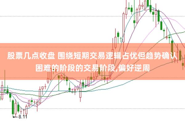 股票几点收盘 围绕短期交易逻辑占优但趋势确认困难的阶段的交易阶段,偏好逆周