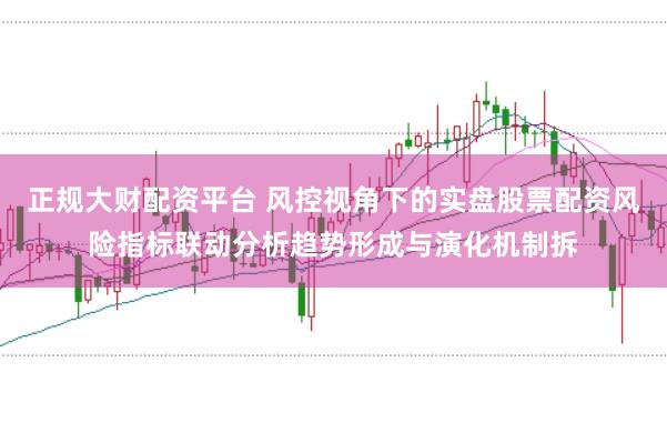 正规大财配资平台 风控视角下的实盘股票配资风险指标联动分析趋势形成与演化机制拆