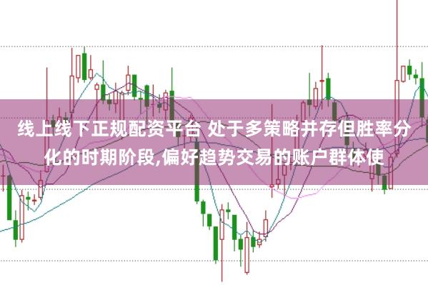 线上线下正规配资平台 处于多策略并存但胜率分化的时期阶段,偏好趋势交易的账户群体使