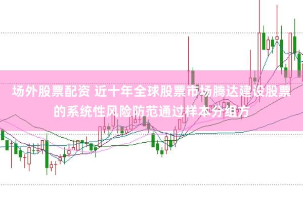 场外股票配资 近十年全球股票市场腾达建设股票的系统性风险防范通过样本分组方