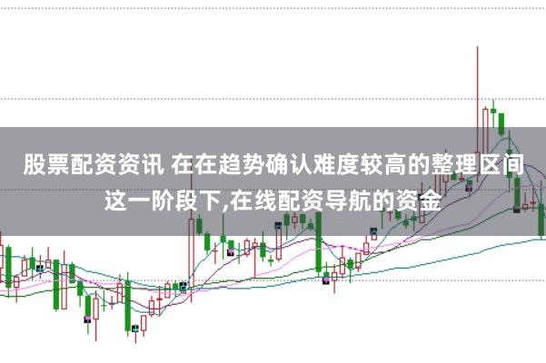 股票配资资讯 在在趋势确认难度较高的整理区间这一阶段下,在线配资导航的资金