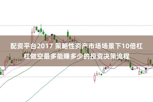 配资平台2017 策略性资产市场场景下10倍杠杠做空最多能赚多少的投资决策流程