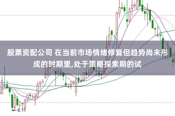 股票资配公司 在当前市场情绪修复但趋势尚未形成的时期里,处于策略探索期的试