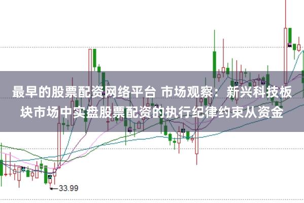 最早的股票配资网络平台 市场观察：新兴科技板块市场中实盘股票配资的执行纪律约束从资金