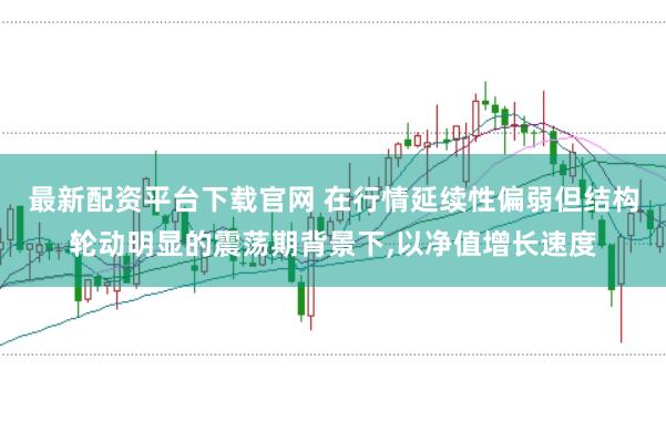 最新配资平台下载官网 在行情延续性偏弱但结构轮动明显的震荡期背景下,以净值增长速度