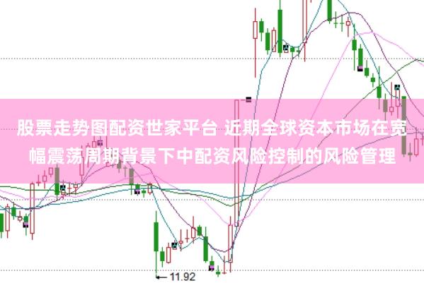 股票走势图配资世家平台 近期全球资本市场在宽幅震荡周期背景下中配资风险控制的风险管理