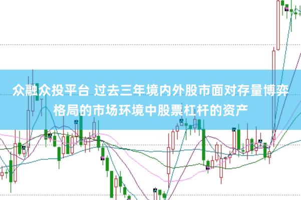 众融众投平台 过去三年境内外股市面对存量博弈格局的市场环境中股票杠杆的资产