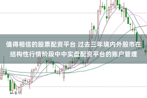 值得相信的股票配资平台 过去三年境内外股市在结构性行情阶段中中实盘配资平台的账户管理