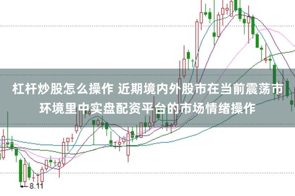 杠杆炒股怎么操作 近期境内外股市在当前震荡市环境里中实盘配资平台的市场情绪操作
