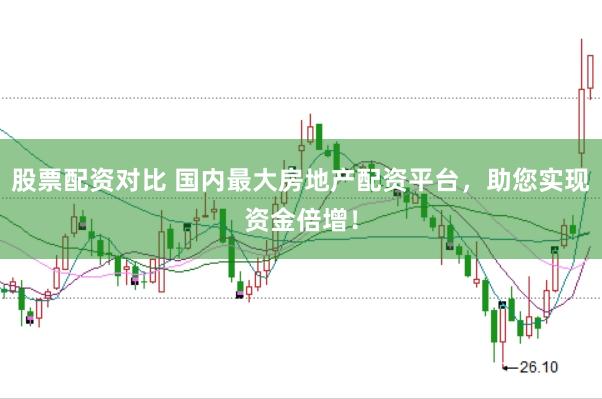 股票配资对比 国内最大房地产配资平台，助您实现资金倍增！